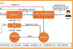 图片报：利物浦有意法兰克福的埃及前锋玛穆什，视他作新萨拉赫